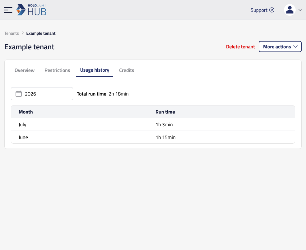 hololight hub browser tenants details usage history