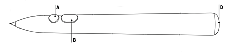 Diagram labelling the different parts of the Logitech MX Ink stylus with letters